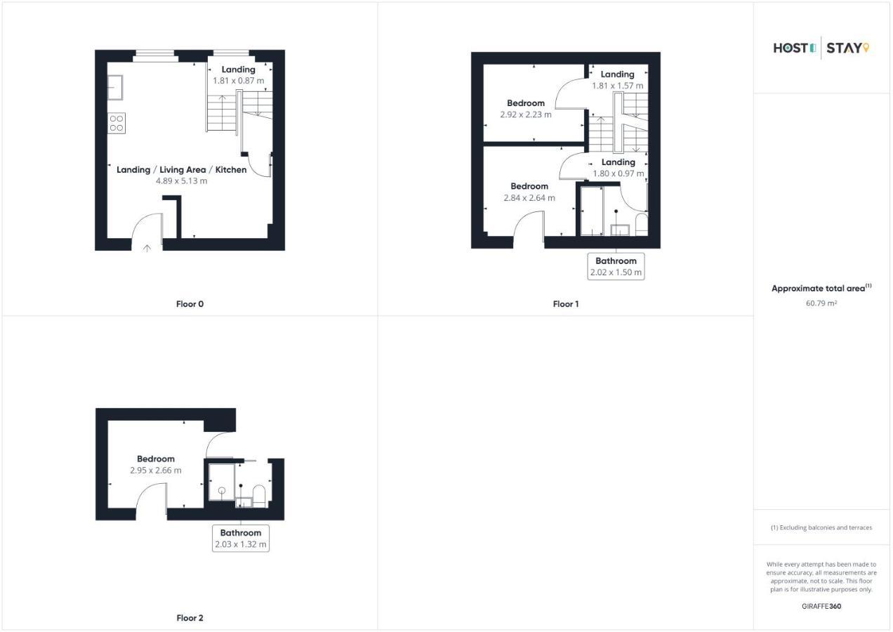 Host & Stay - No.33 Tynemouth Buitenkant foto